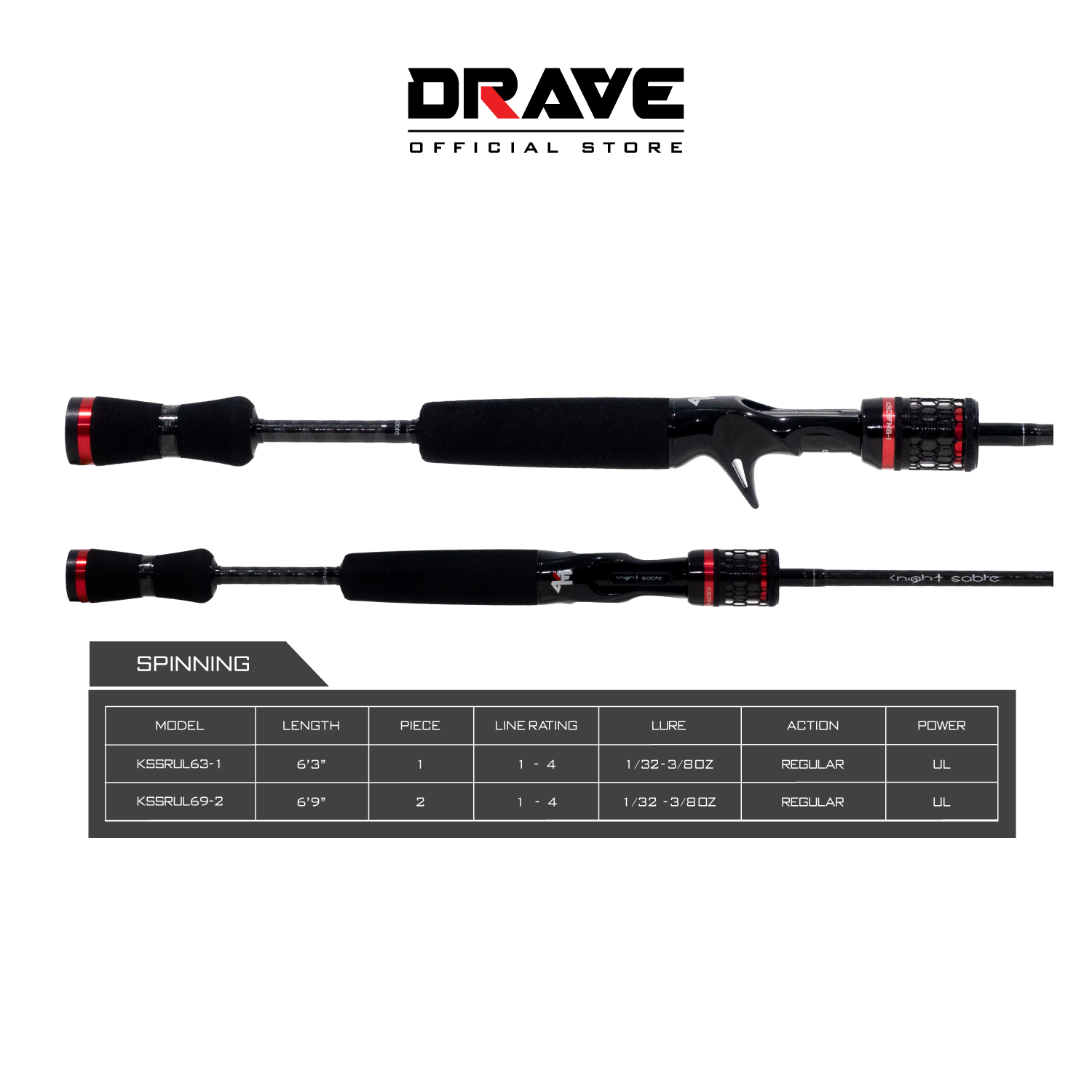 Other US - New Sabre spinning rods